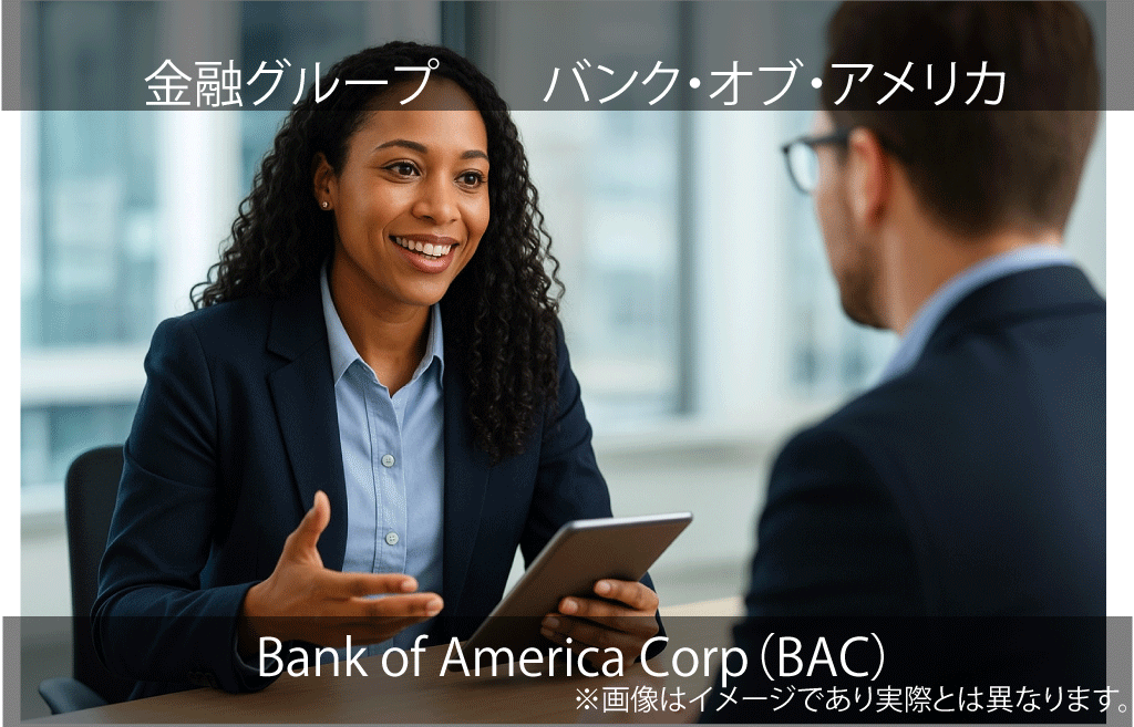 Bank of America Corp  バンク・オブ・アメリカ（BAC）