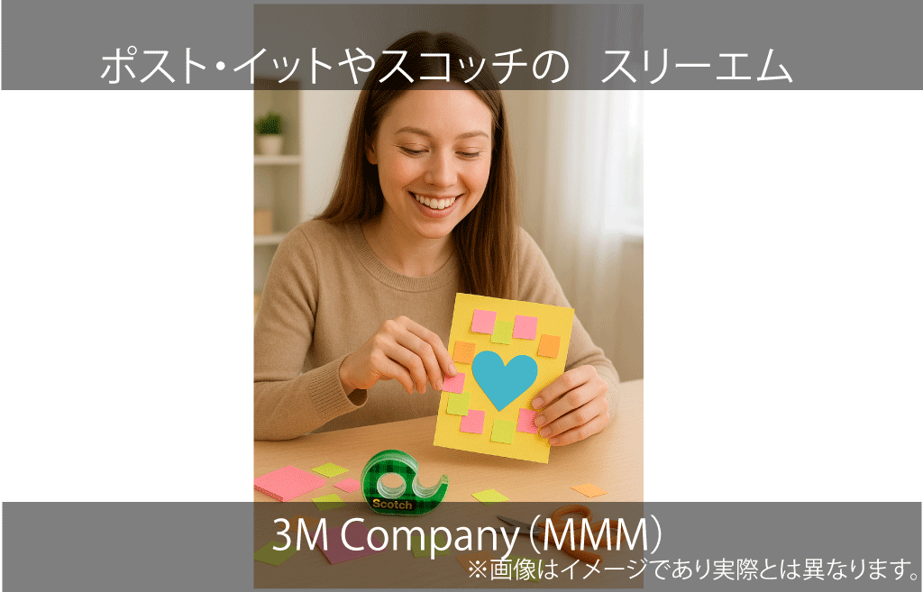3M Company スリーエム（MMM）